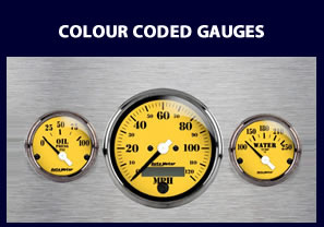Colour coded Gauges