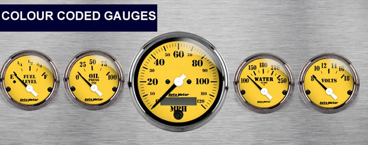 colour coded gauges