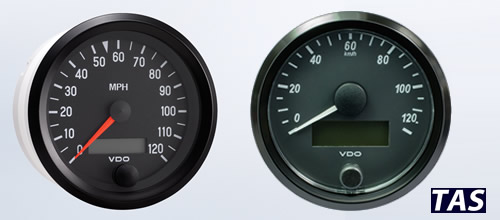 speedometers