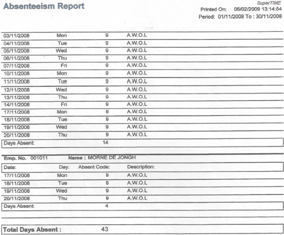 clocking report hours and minutes